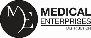 ME MEDICAL ENTERPRISES DISTRIBUTION trademark