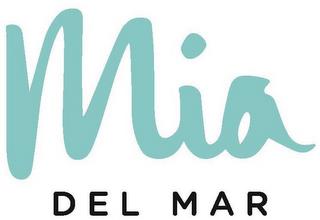 MIA DEL MAR trademark