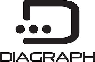 D DIAGRAPH trademark