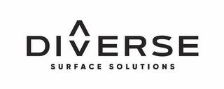 DIVERSE SURFACE SOLUTIONS trademark