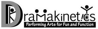 DRAMAKINETICS PERFORMING ARTS FOR FUN AND FUNCTION trademark