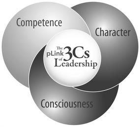 PLINK THE 3CS OF LEADERSHIP COMPETENCE CHARACTER CONSCIOUSNESS trademark