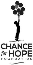 CHANCE FOR HOPE FOUNDATION trademark