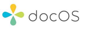 DOCOS trademark