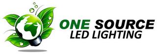 ONE SOURCE LED LIGHTING trademark