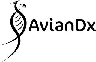 AVIANDX trademark