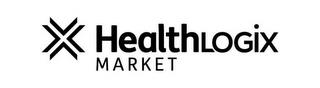 HEALTHLOGIX MARKET trademark