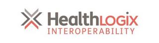 X HEALTHLOGIX INTEROPERABILITY trademark