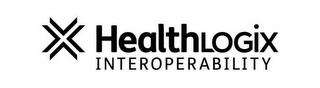 X HEALTHLOGIX INTEROPERABILITY trademark