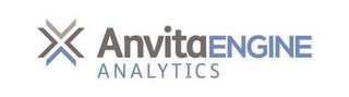 X ANVITAENGINE ANALYTICS trademark