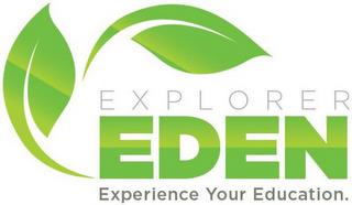 EXPLORER EDEN EXPERIENCE YOUR EDUCATION trademark