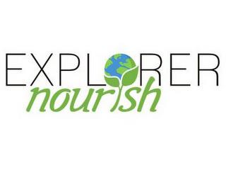 EXPLORER NOURISH trademark