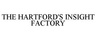 THE HARTFORD'S INSIGHT FACTORY trademark