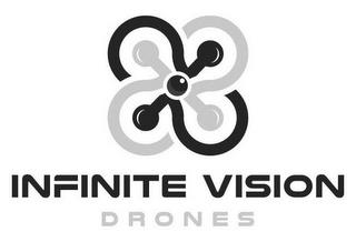 INFINITE VISION DRONES trademark