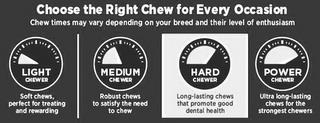 CHOOSE THE RIGHT CHEW FOR EVERY OCCASION CHEW TIMES MAY VARY DEPENDING ON YOUR BREED AND THEIR LEVEL OF ENTHUSIASM LIGHT CHEWER SOFT CHEWS, PERFECT FOR TREATING AND REWARDING MEDIUM CHEWER ROBUST CHEWS TO SATISFY THE NEED TO CHEW HARD CHEWER LONG-LASTING CHEWS THAT PROMOTE GOOD DENTAL HEALTH POWER CHEWER ULTRA LONG-LASTING CHEWS FOR THE STRONGEST CHEWERS trademark