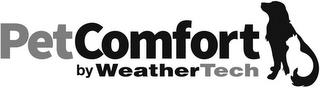 PETCOMFORT BY WEATHERTECH trademark