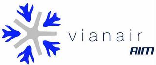 VIANAIR AIM trademark