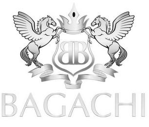 BB BAGACHI trademark