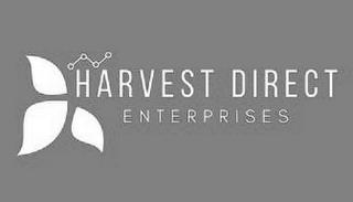 HARVEST DIRECT ENTERPRISES trademark