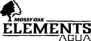 MOSSY OAK ELEMENTS AGUA trademark