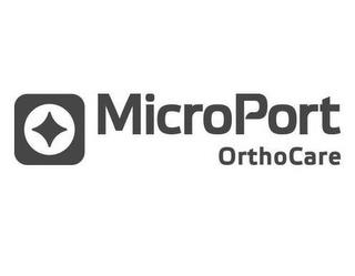 MICROPORT ORTHOCARE trademark