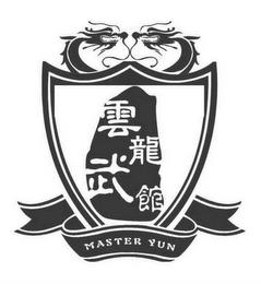 MASTER YUN trademark