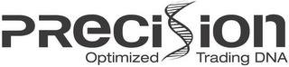 PRECISION OPTIMIZED TRADING DNA trademark