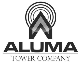 ALUMA TOWER COMPANY trademark