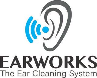 EARWORKS THE EAR CLEANING SYSTEM trademark