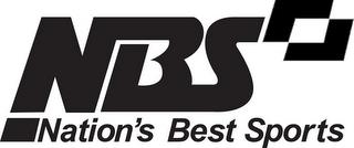 NBS NATION'S BEST SPORTS trademark