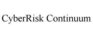 CYBERRISK CONTINUUM trademark