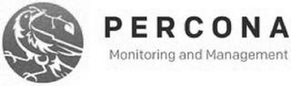 PERCONA MONITORING AND MANAGEMENT trademark