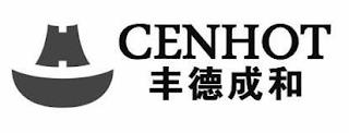 CENHOT trademark