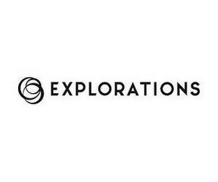 EXPLORATIONS trademark