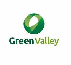 GREEN VALLEY trademark