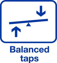 BALANCED TAPS trademark