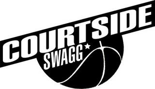 COURTSIDE SWAGG trademark