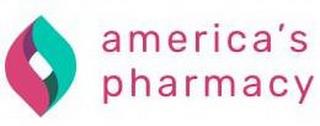 AMERICA'S PHARMACY trademark