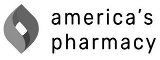 AMERICA'S PHARMACY trademark