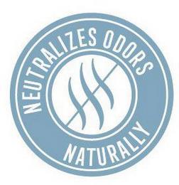 NEUTRALIZES ODORS NATURALLY trademark