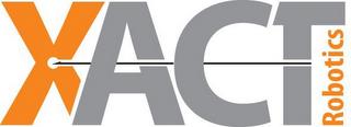 XACT ROBOTICS trademark