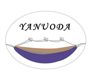 YANUODA trademark