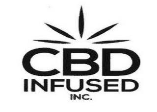 CBD INFUSED INC. trademark