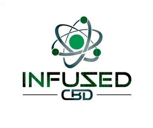 INFUSED CBD trademark