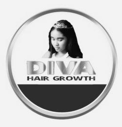 DIVA HAIR GROWTH trademark