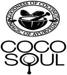 GOODNESS OF COCONUT MAGIC OF AYURVEDA COCO SOUL trademark