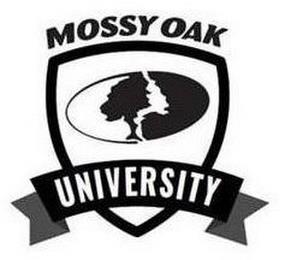 MOSSY OAK UNIVERSITY trademark