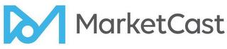 M MARKETCAST trademark