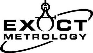 EXACT METROLOGY trademark