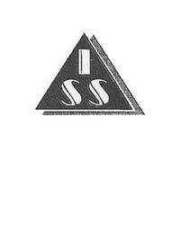 ISS trademark